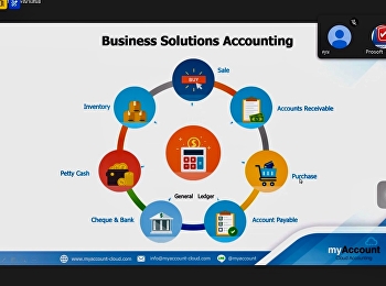 อบรม myAccount Cloud (Cloud Accounting)
ให้กับนักศึกษาสาขาธุรกิจดิจิทัลระหว่างประเทศ
ชั้นปีที่ 2