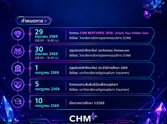 เปิดภาคการศึกษา 1/2569